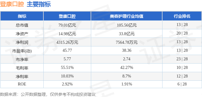 stkidx_table_pic_sz001328_1751850348_0.png